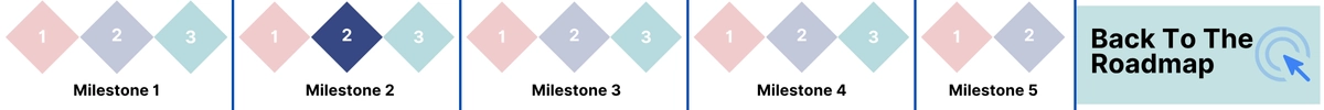 Milestone 2 – Practice Dominant & Approach Chords