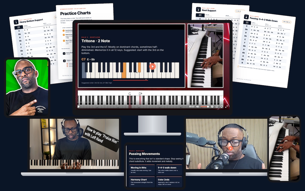 Left Hand Mastery: video lessons, song lessons, and Practice Charts PDF