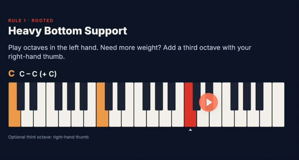 Rule 1: Heavy Bottom lesson slide