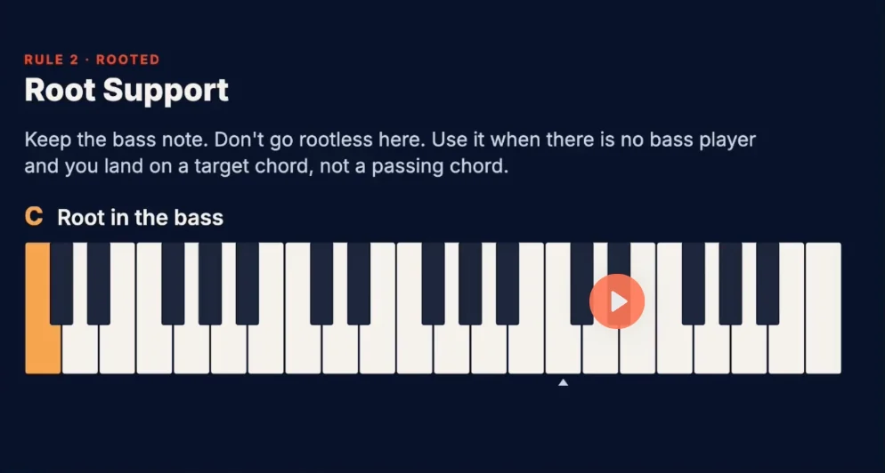 Rule 2: Root Support lesson slide