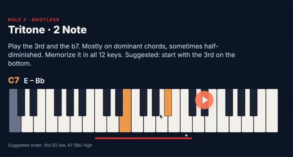 Rule 3: 2-Note Tritone lesson slide
